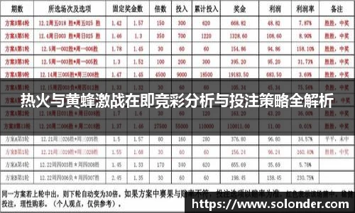 betway必威西汉姆联