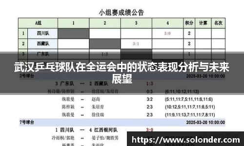 武汉乒乓球队在全运会中的状态表现分析与未来展望