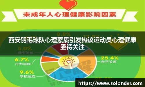 西安羽毛球队心理素质引发热议运动员心理健康亟待关注